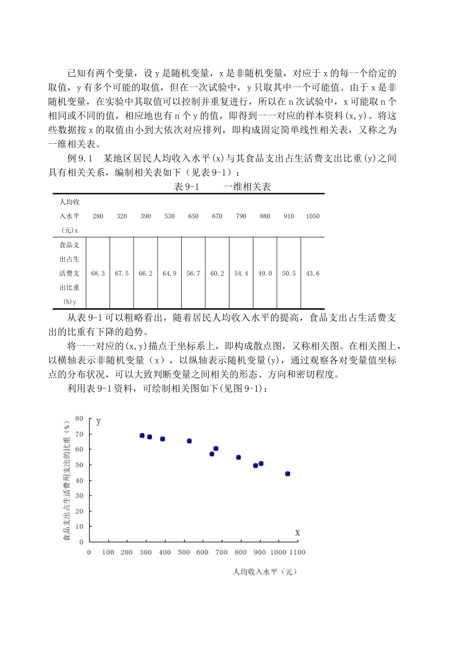 薪酬设计回归分析_第3页