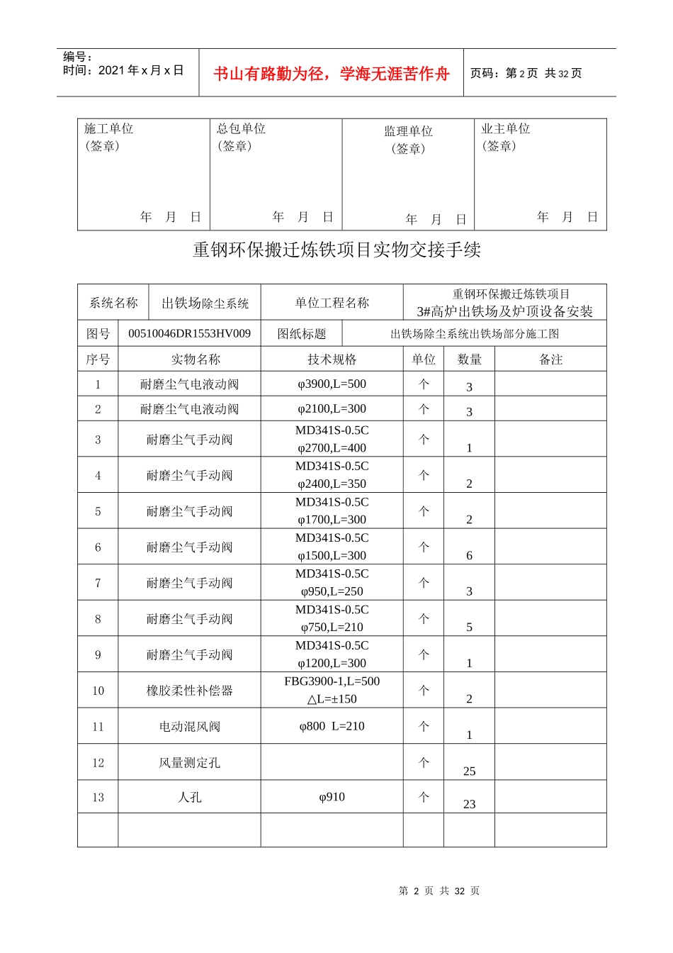 重钢环保搬迁炼铁项目实物交接手续-设备移交清单1_第2页
