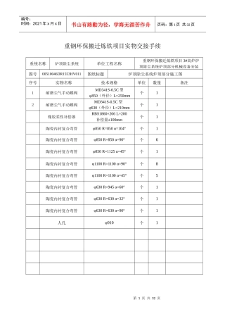 重钢环保搬迁炼铁项目实物交接手续-设备移交清单1