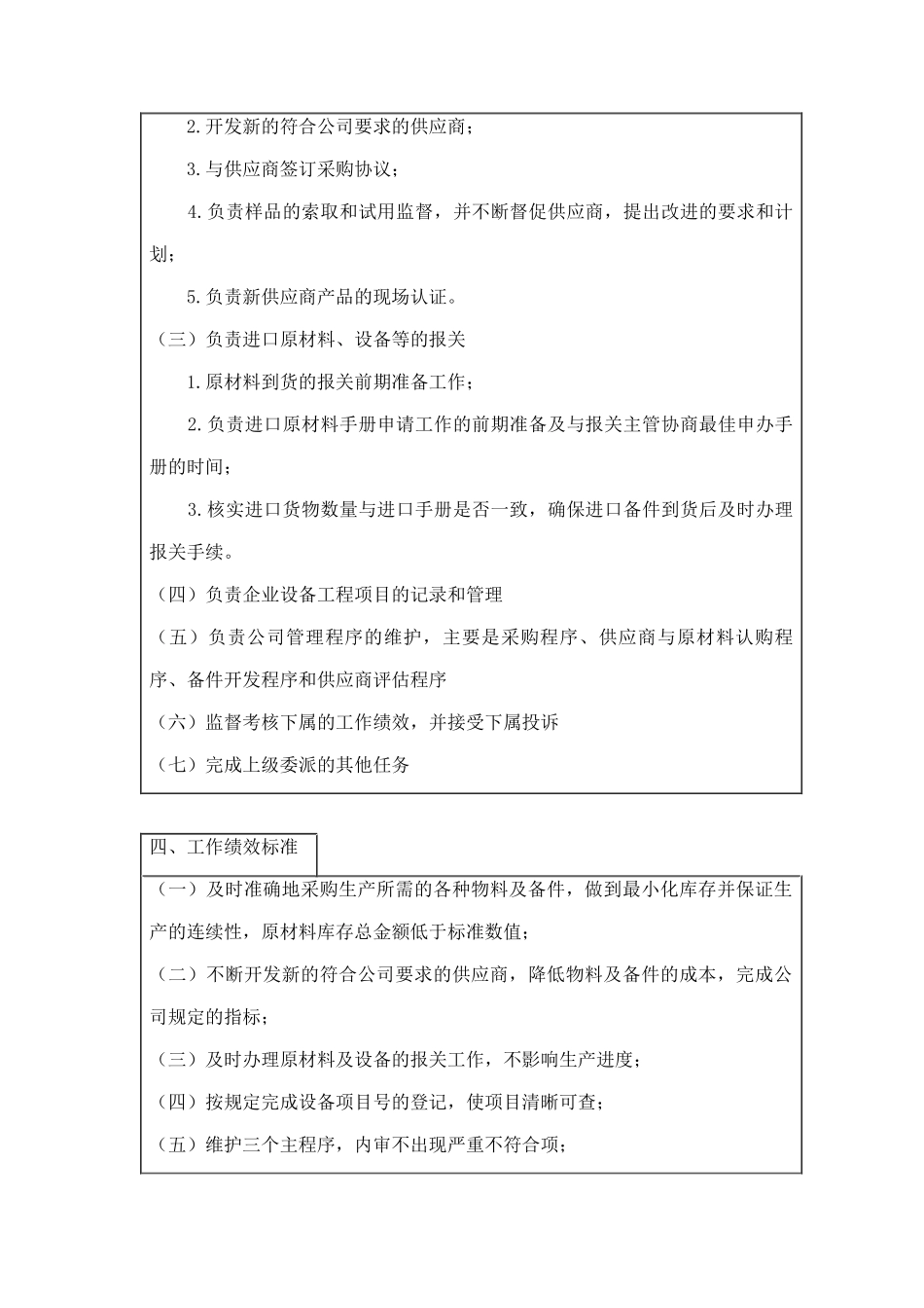 采购部经理的工作职责_第2页
