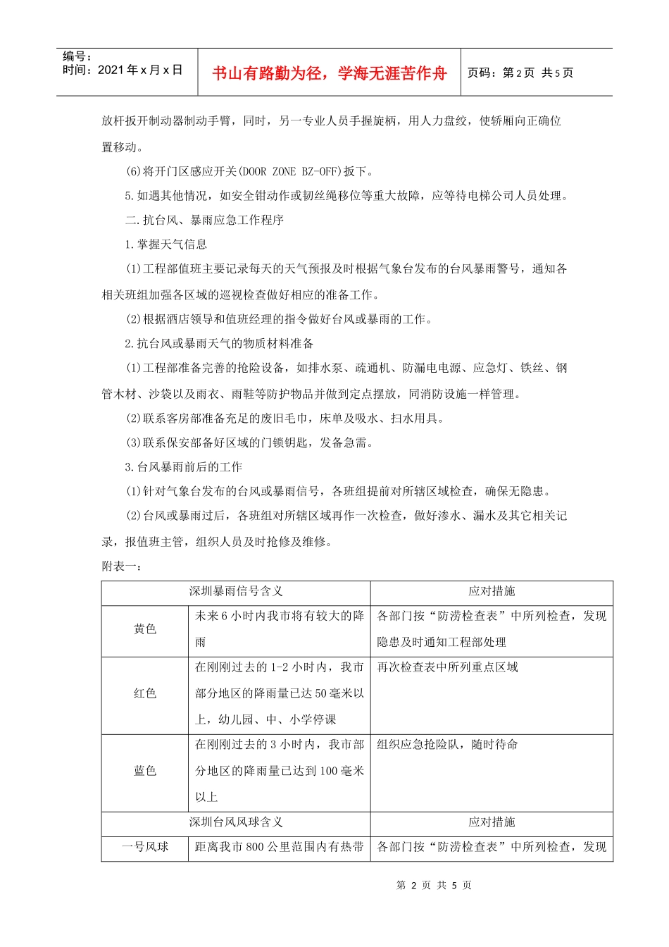 酒店工程部紧急、应急预案_第2页