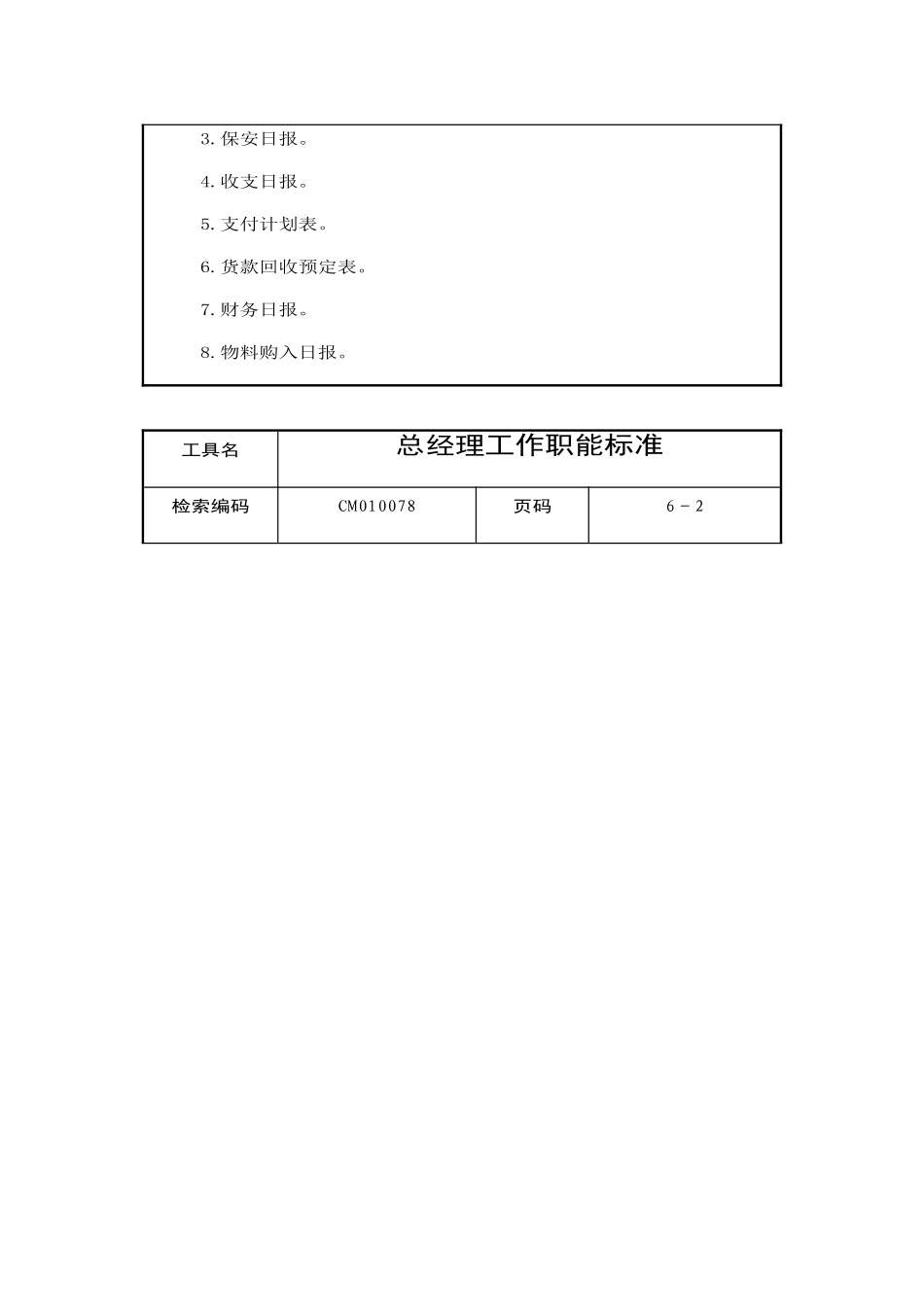 总经理的工作职能标准_第2页