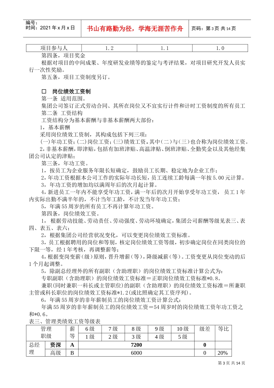 重庆某某瓷业公司薪酬管理制度范本_第3页