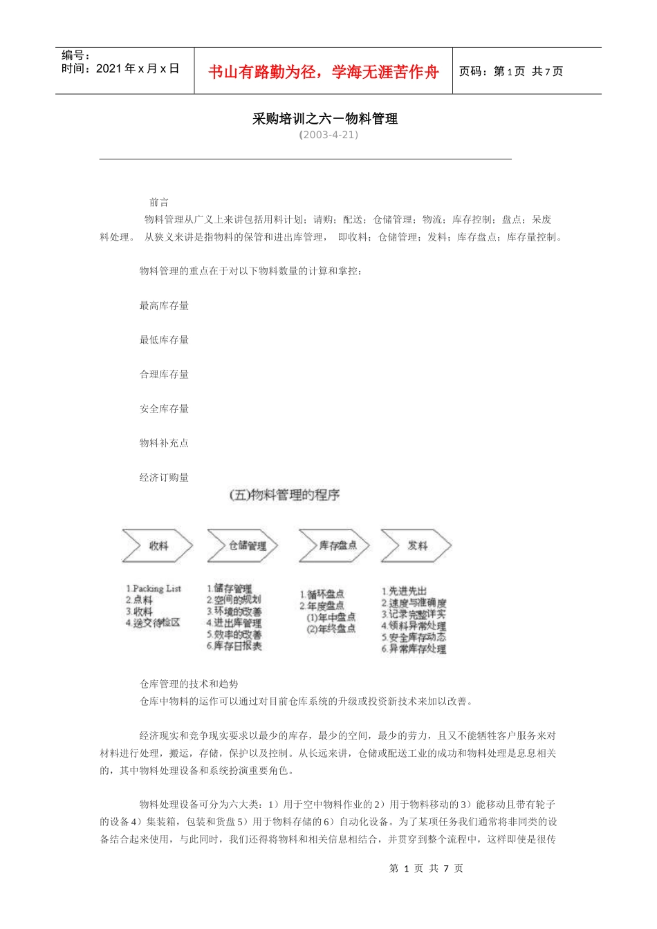 采购-物流管理_第1页