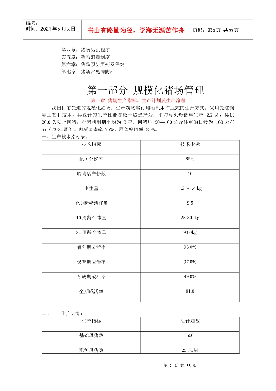 金地生态农业发展有限公司猪场生产管理手册_第2页
