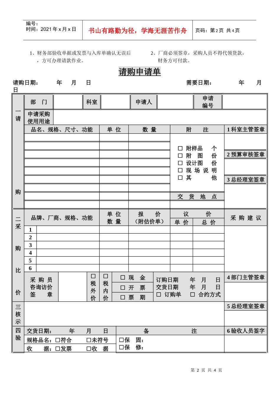采购管理流程_第2页