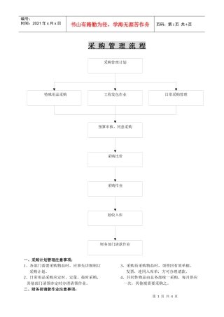 采购管理流程