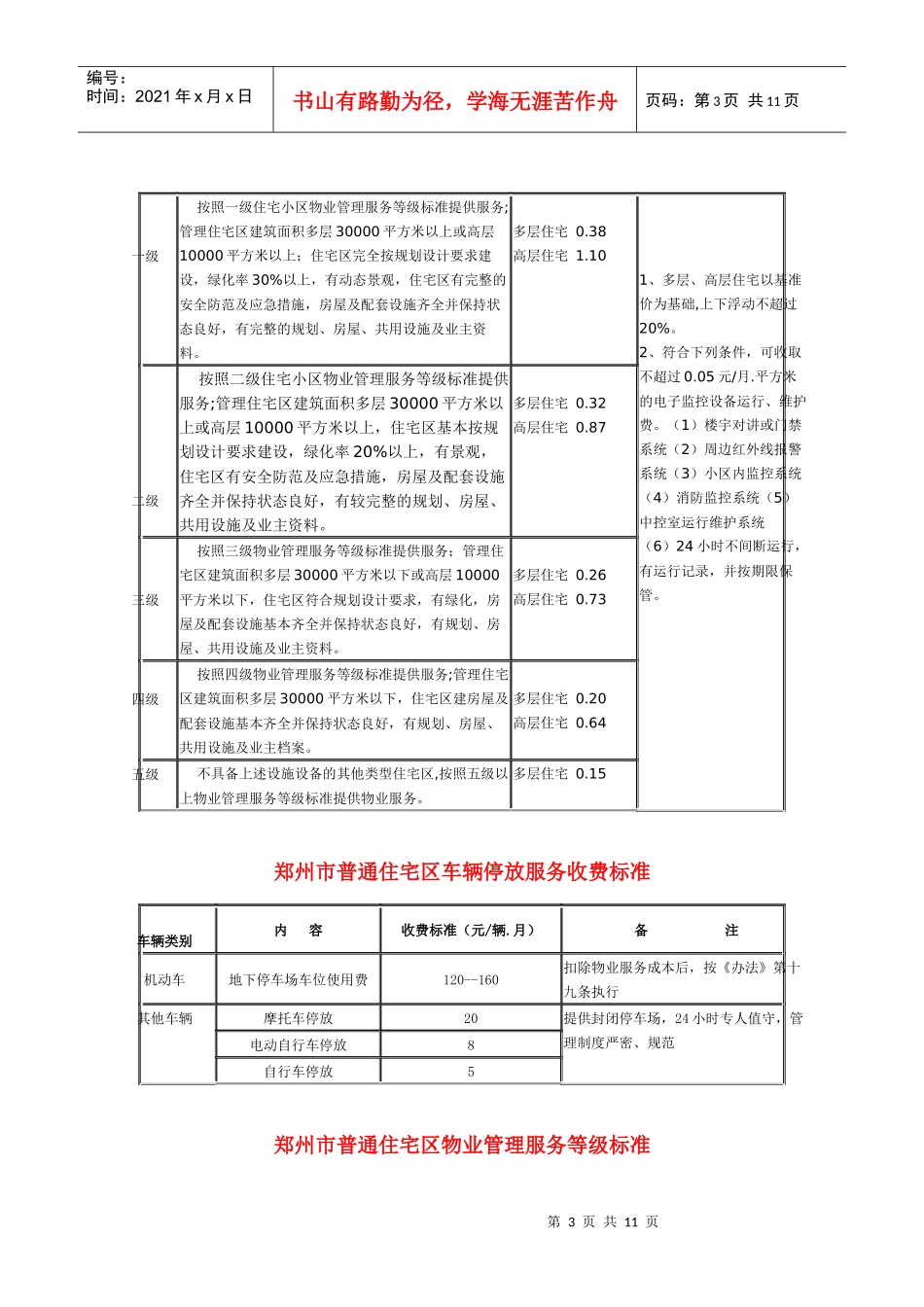 郑州市物业服务收费管理实施办法_第3页