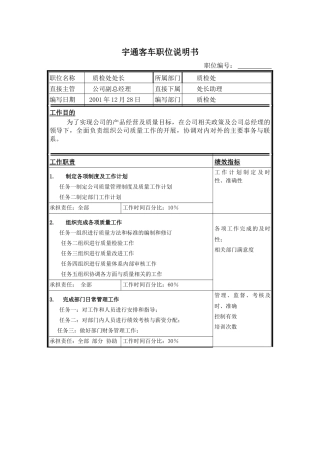 质检处处长职位说明书