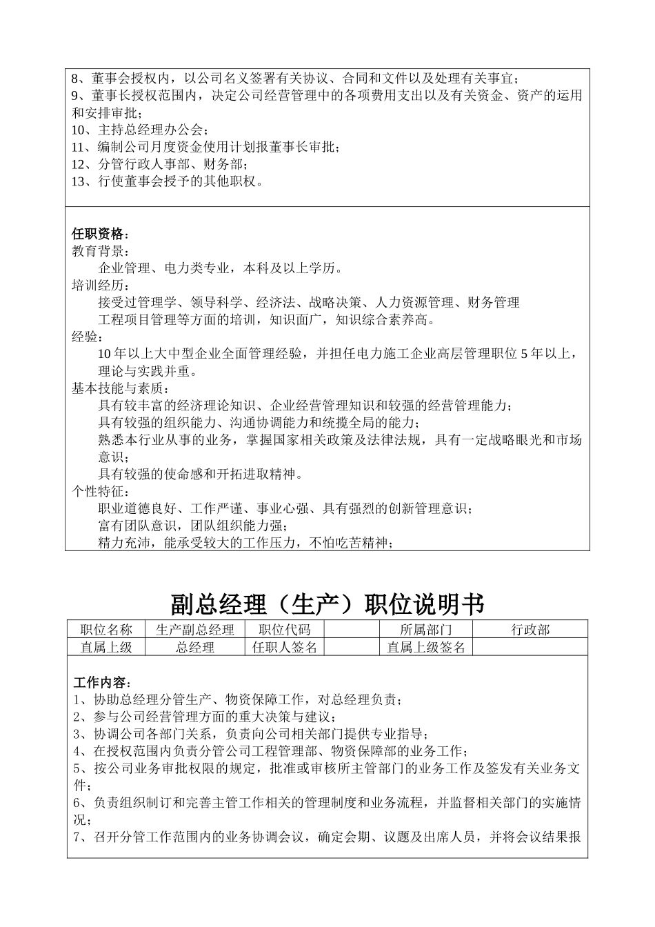 职位说明汇编_第3页