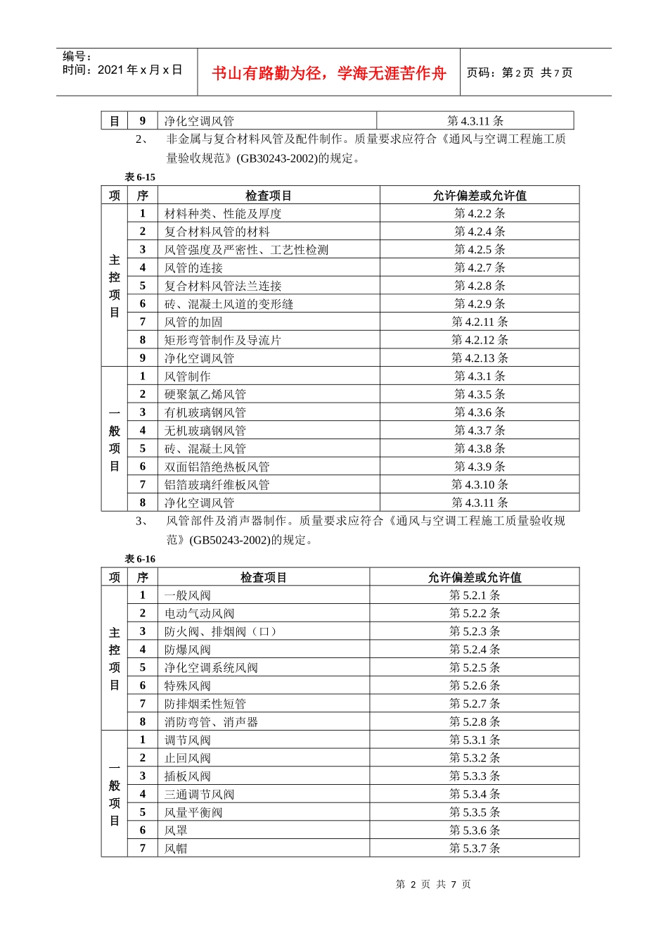 通风管道及部件制作工程_第2页