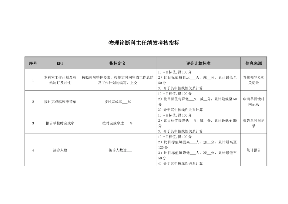 物理诊断科主任绩效考核指标_第1页