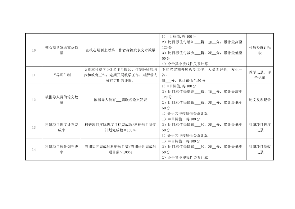 物理诊断科主任绩效考核指标_第3页