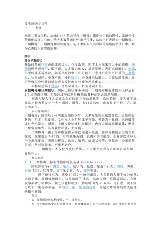 男科基础知识培训