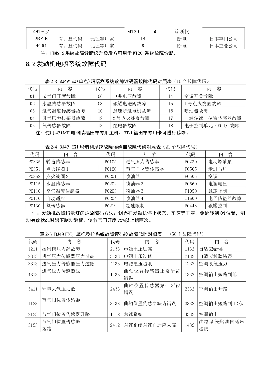 汽车维修培训教材中册第八章_第2页