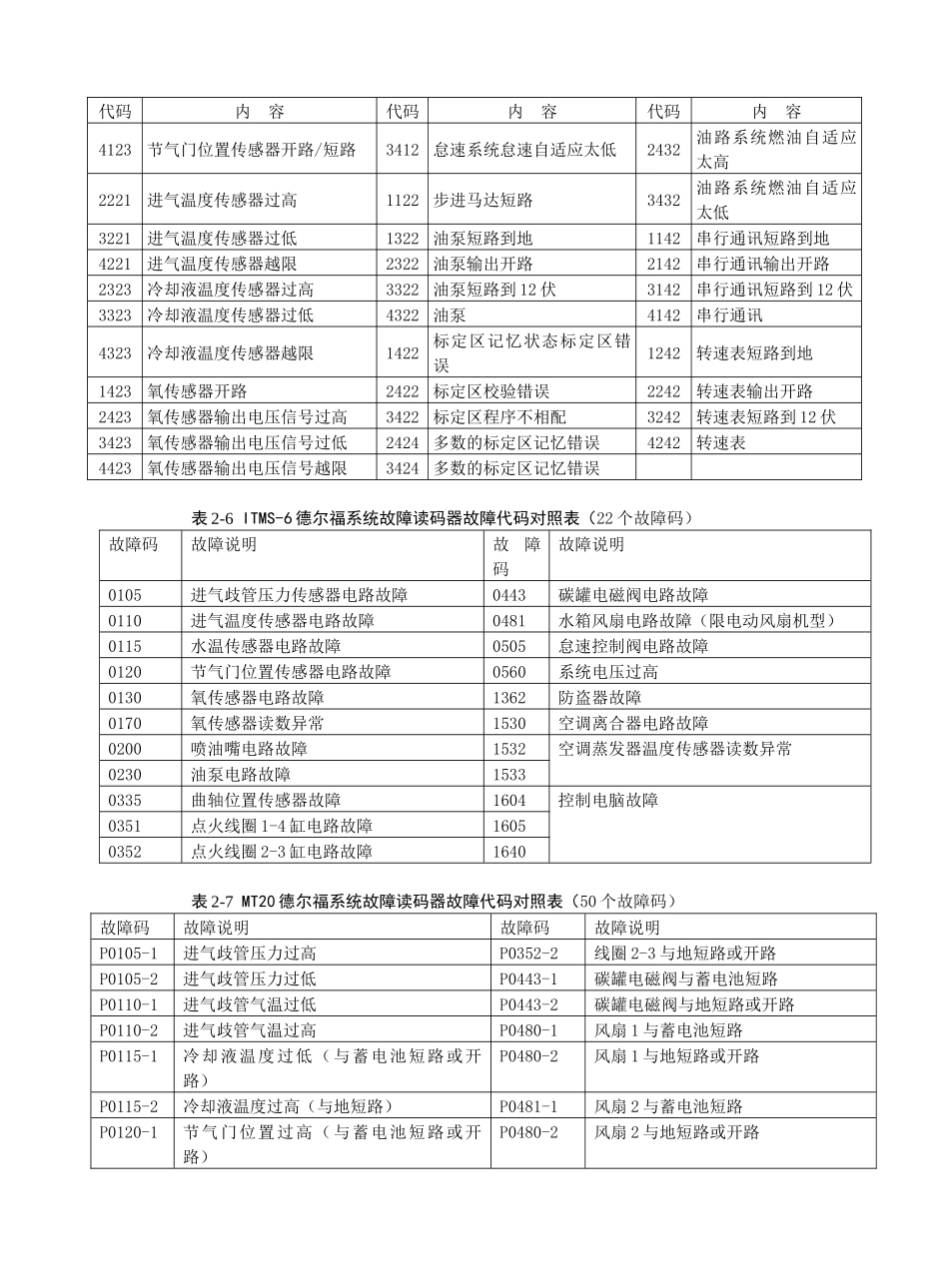汽车维修培训教材中册第八章_第3页