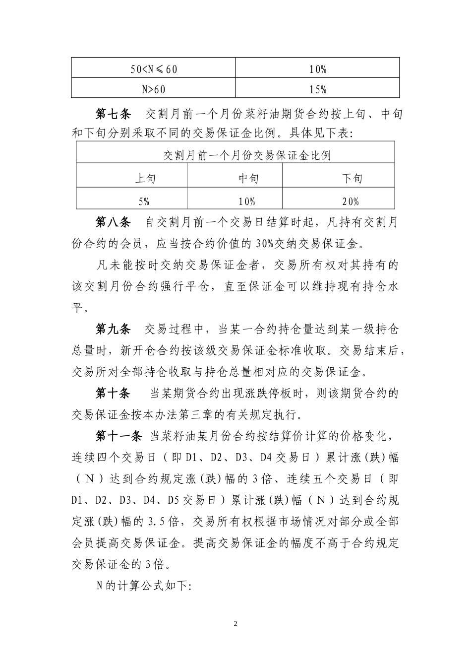 郑州商品交易所菜籽油风险控制管理办法_第2页