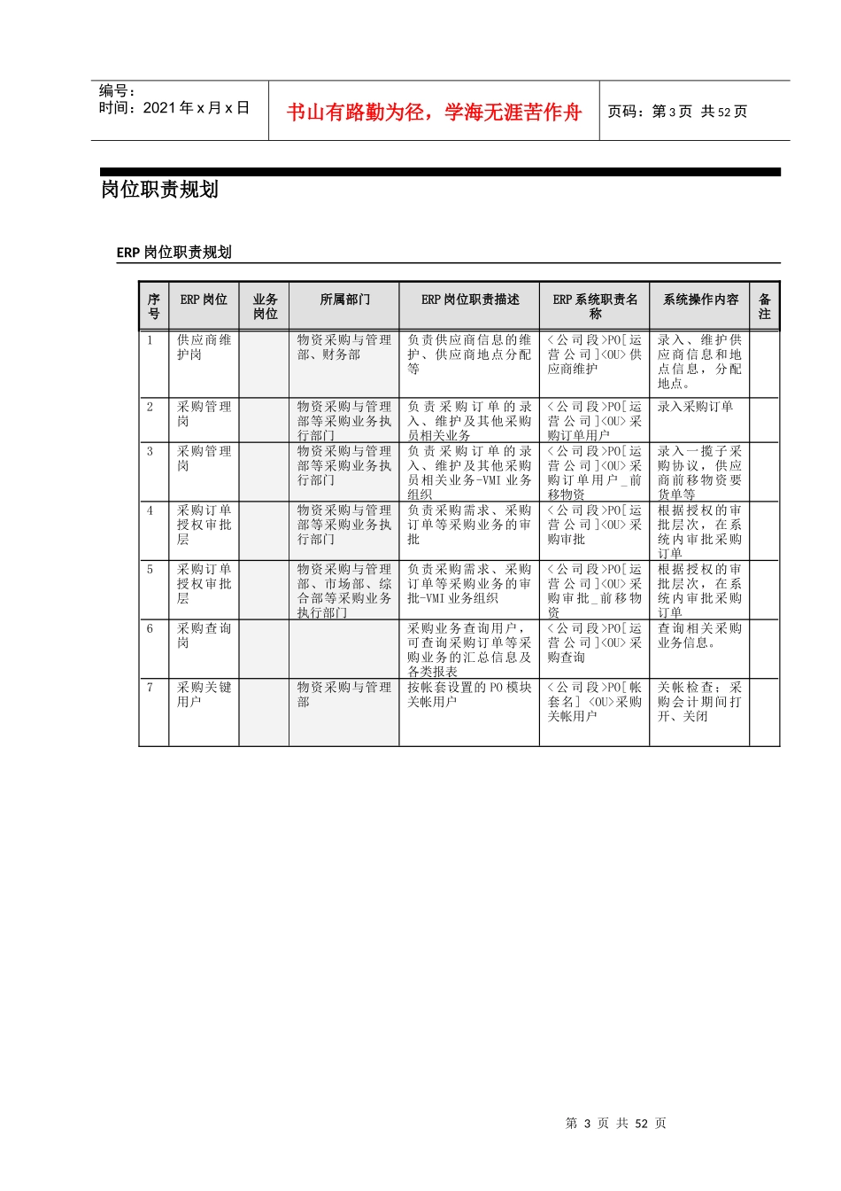 采购管理模块操作手册_第3页