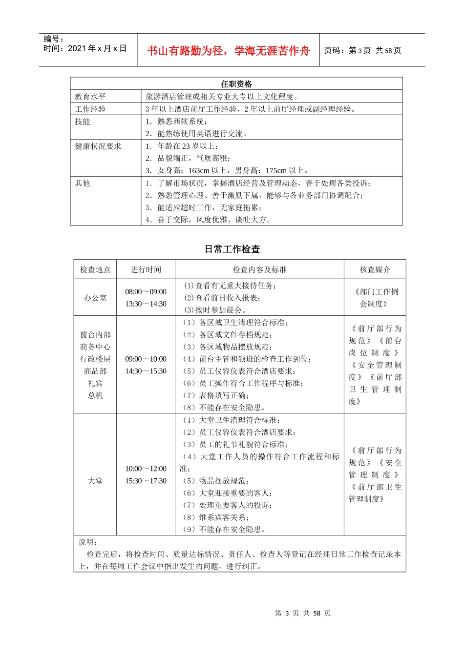 酒店前厅部管理手册_第3页