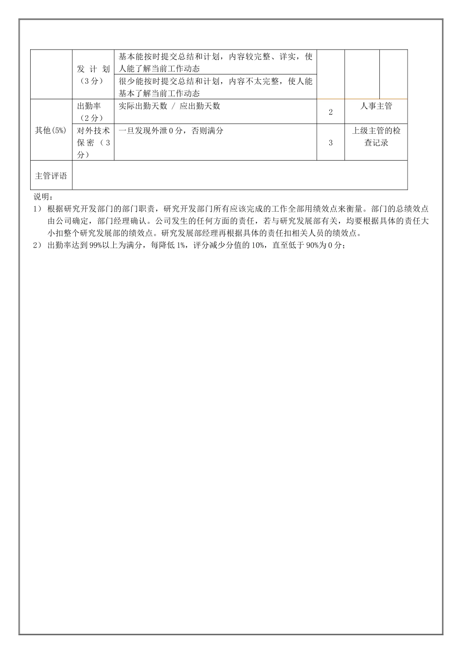 研究发展部-多媒体、网络产品开发工程师（年度考核）表_第2页