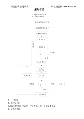 采购管理及应用大全
