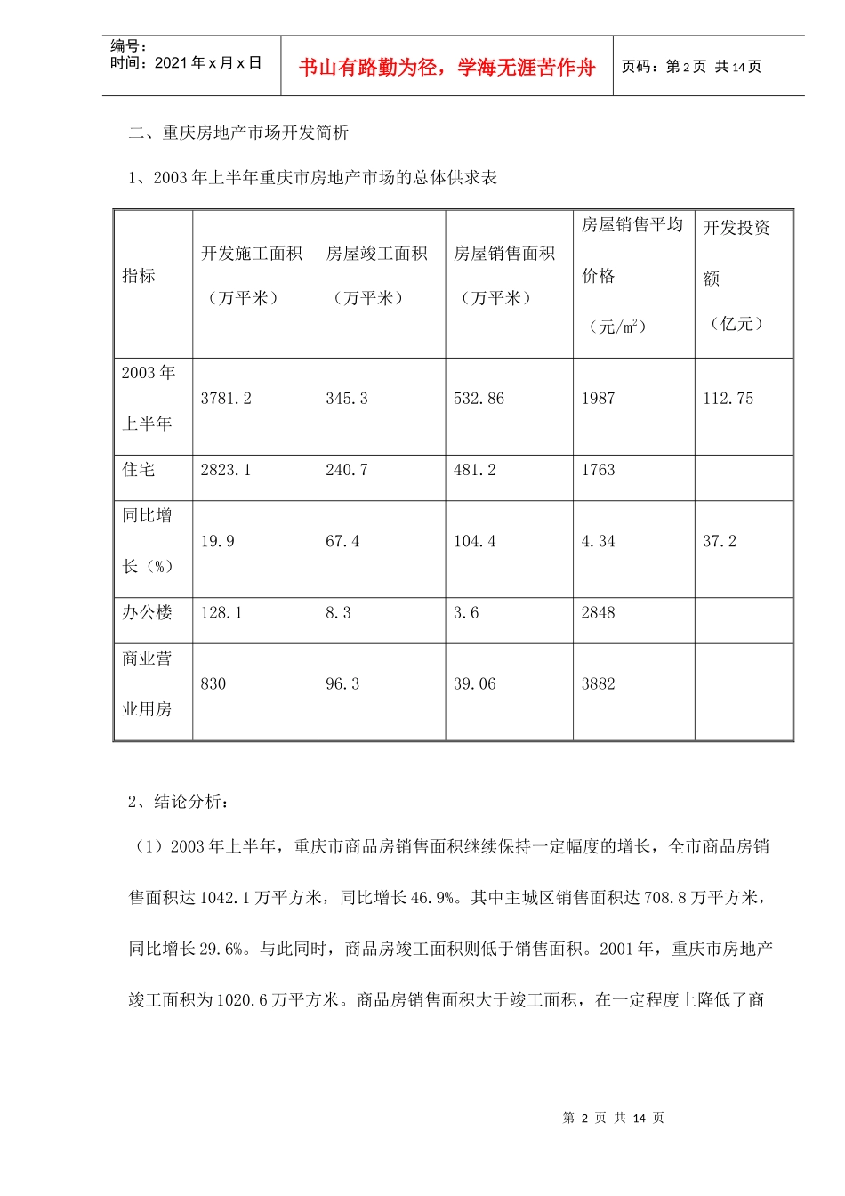 重庆某项目的开发策划方案第doc15(1)_第2页