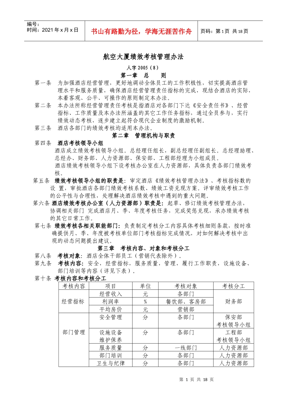 酒店经营管理责任考核管理办法_第1页