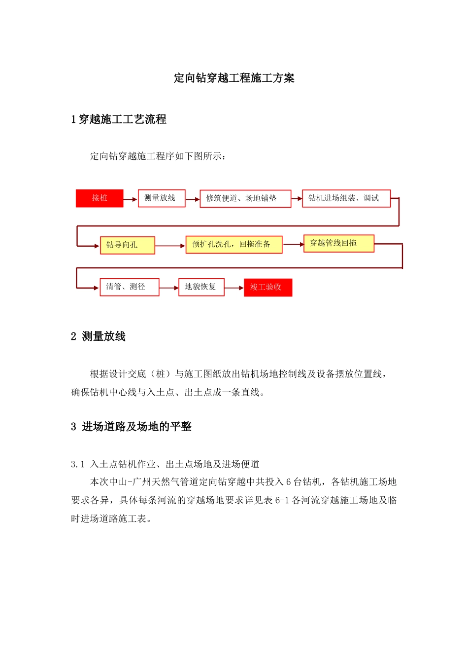 定向钻穿越工程施工方案-中石油管道局_第1页