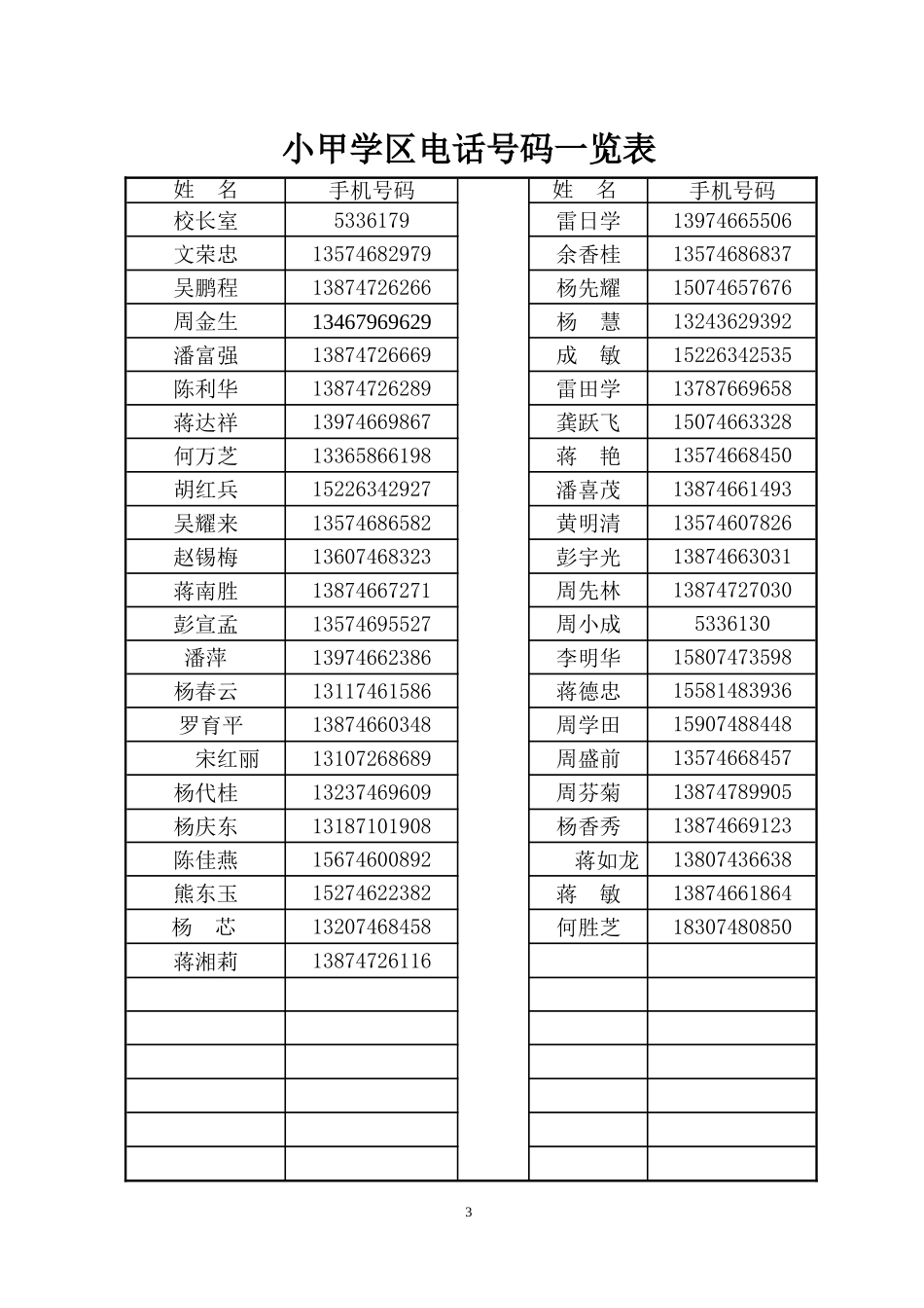 道县小甲学区管理制度_第3页