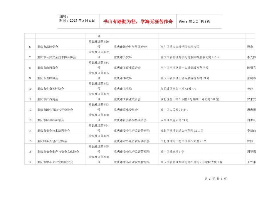 重庆市社会组织登记公告-重庆市民政局_第2页