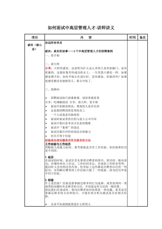 难得好资料高层管理者的面试操作培训讲义(非常详细)