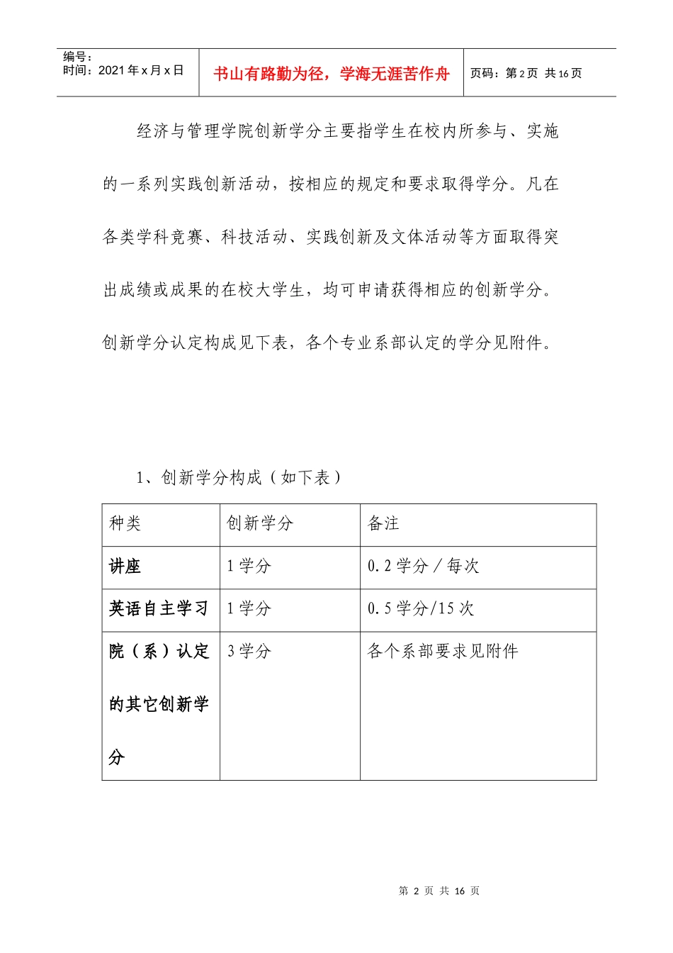 重庆三峡学院经济与管理学院创新学分实施细则(定稿)_第2页