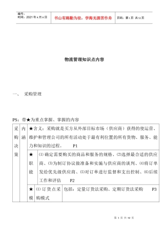 采购管理及物流管理知识讲义