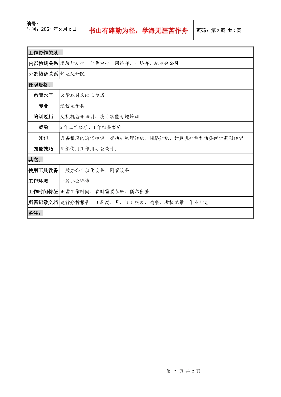 通信行业-网管中心技术室-XX网络系统分析岗位说明书_第2页