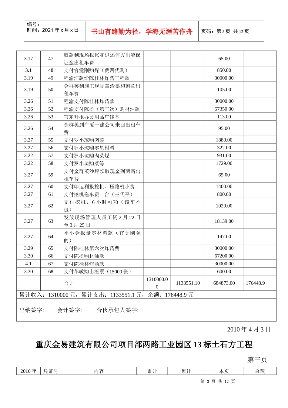 重庆金peng建筑有限公司两路工业园区土石方工程_第3页