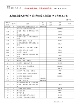 重庆金peng建筑有限公司两路工业园区土石方工程