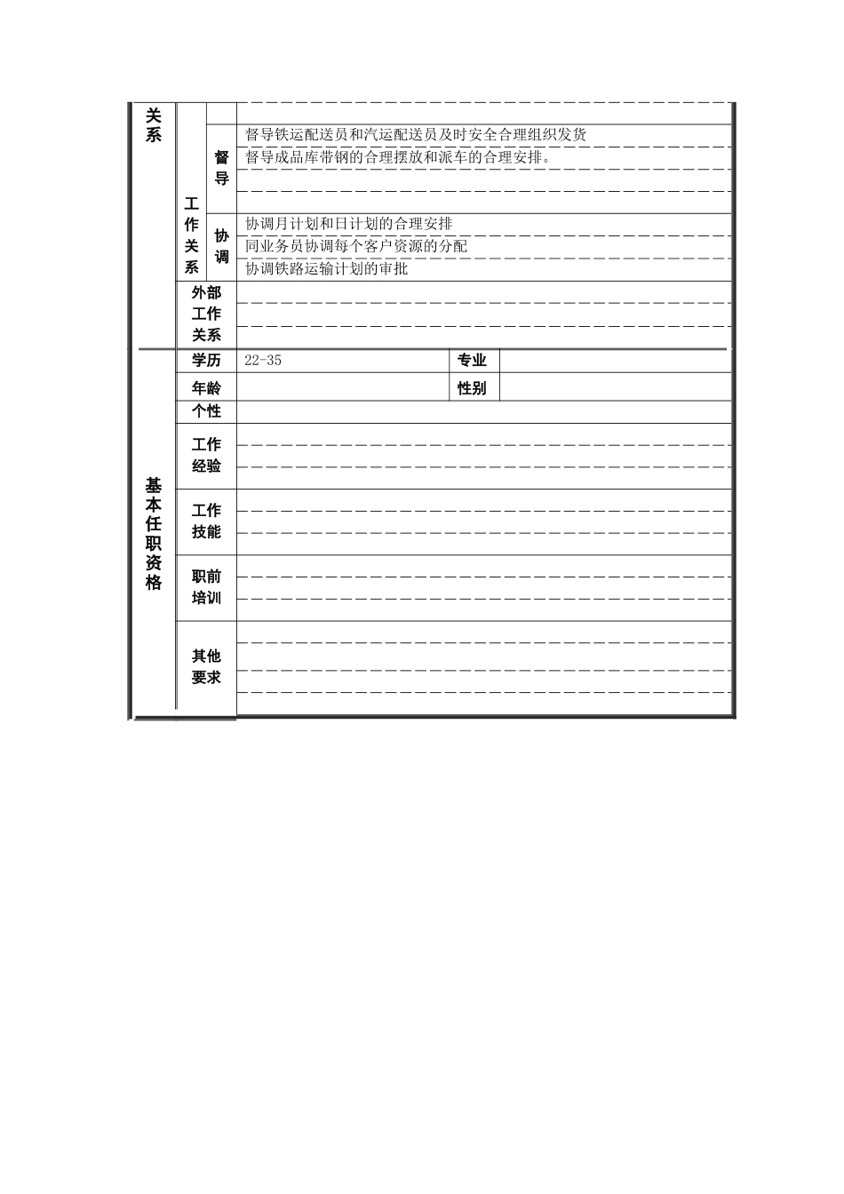 配送中心主任岗位说明书_第2页