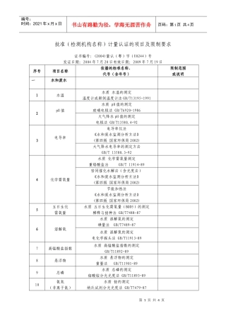 通过计量认证的检测项目doc-附件4