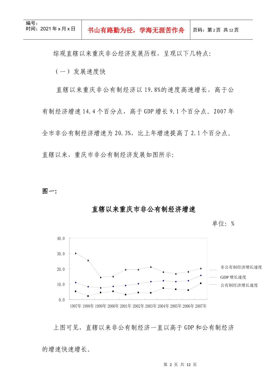 重庆市非公有制经济发展现状解析_第2页