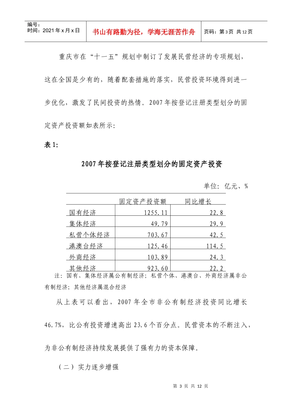 重庆市非公有制经济发展现状解析_第3页