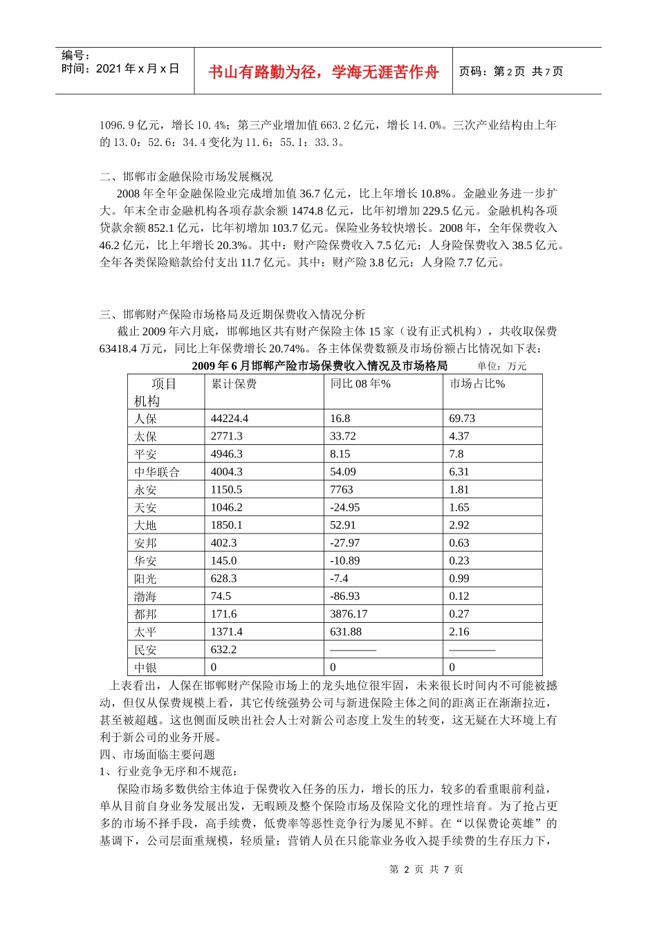 邯郸保险市场与公司可行性调查报告_第2页