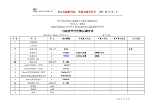 鄂尔多斯市东胜区板素壕至九城宫公路建设项目
