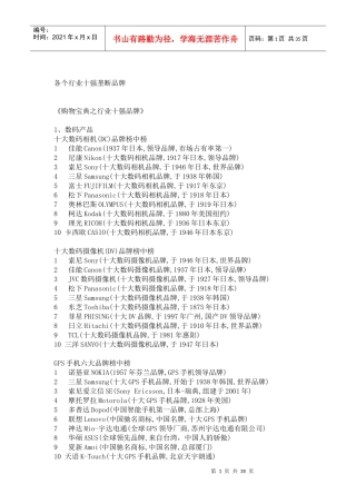 部分行业十强垄断品牌