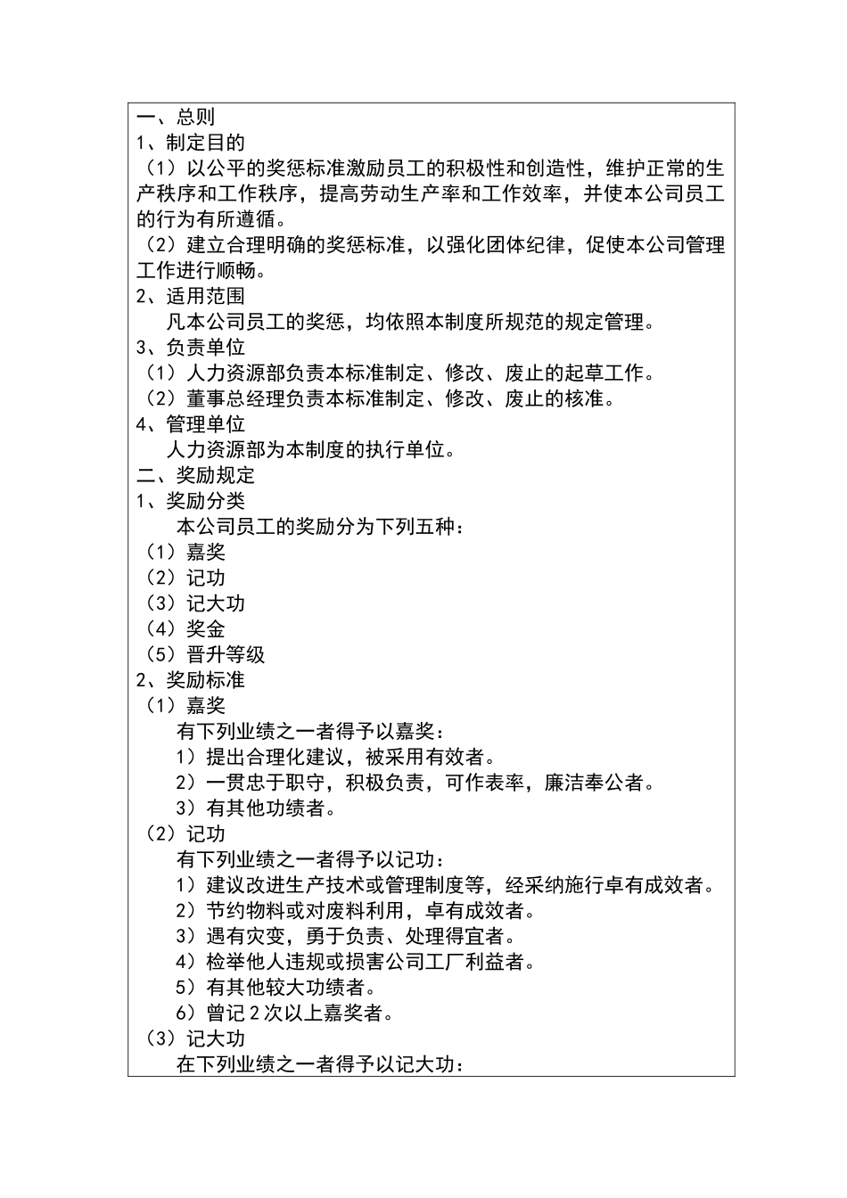 某企业职员工奖惩制度_第2页