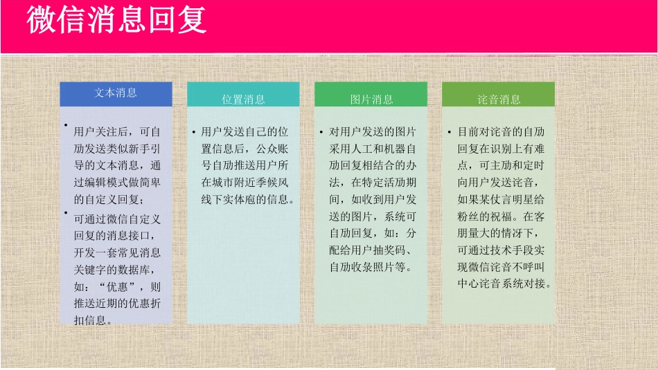 关于服装品牌的微信营销解决方案_第3页