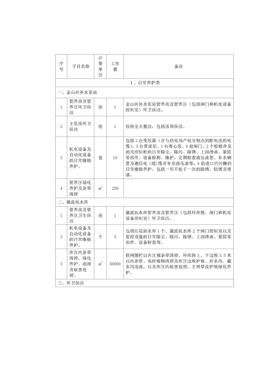 金山河采购-广州水电_第2页