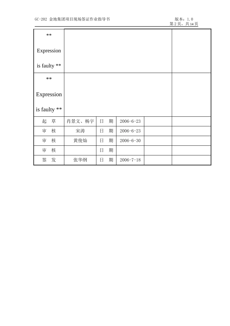 金地集团项目现场签证作业指导书_第2页