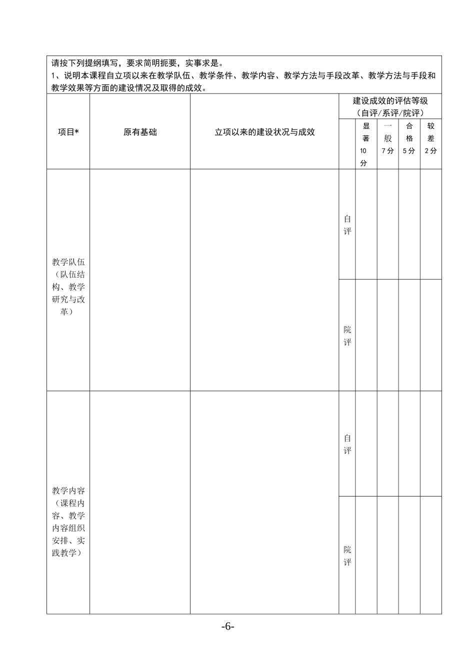 重点课程建设项目评估结项报告书_第2页