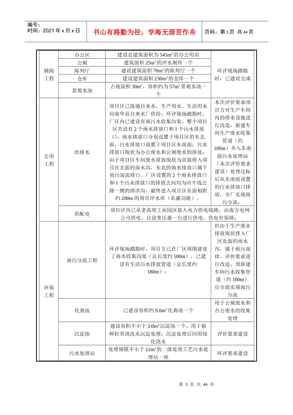 野生菌系列产品及松花粉加工生产线建设项目_第3页