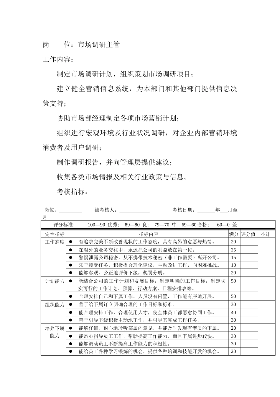 岗位工作内容和年度定性考核指-市场调研主管_第1页